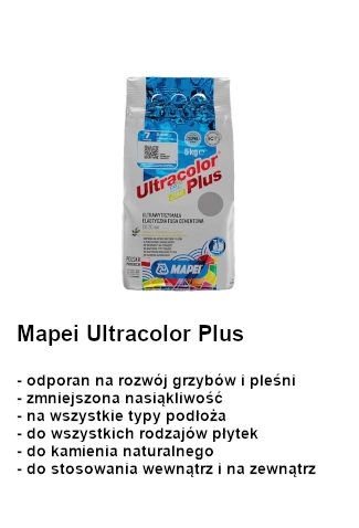 mapei_fuga