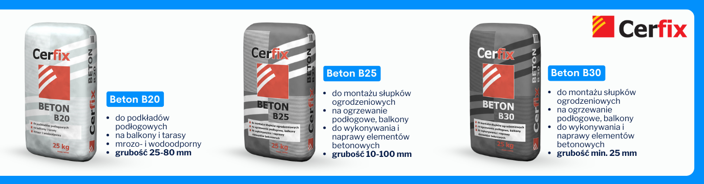 Cerfix beton