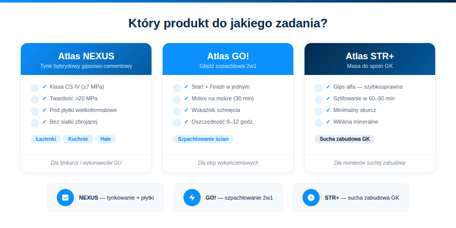 porownanie_produktow